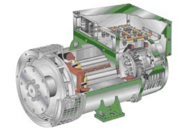 鄢陵发电机内部结构图